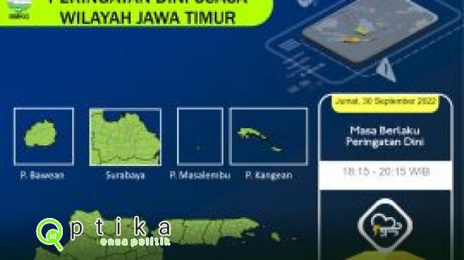 BMKG Ingatkan Bahaya Akan Potensi Bencana Hidrometeorologi Di Jatim