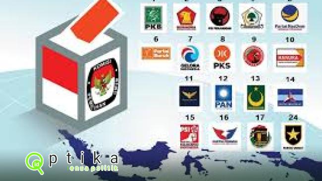 Survei PIR, PDIP Peroleh Hasil Tertinggi, Disusul Gerindra Dan Golkar!