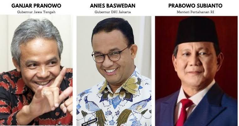 The Republic Institute: Ganjar Kalahkan Prabowo dan Anies di Jawa Timur