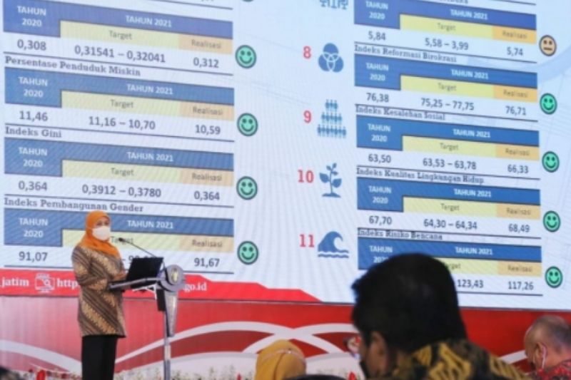 7 Prioritas Pembangunan Jatim, Target Pertumbuhan Ekonomi 2023 Capai 5,15 persen 