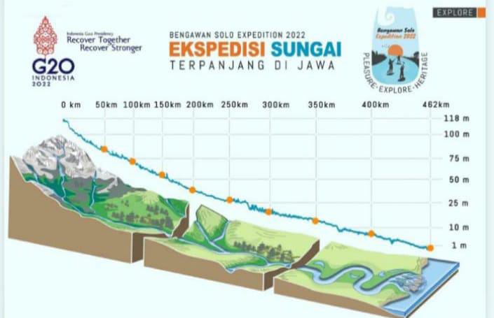 Kolaborasi Adalah Kunci Untuk Maju Bersama