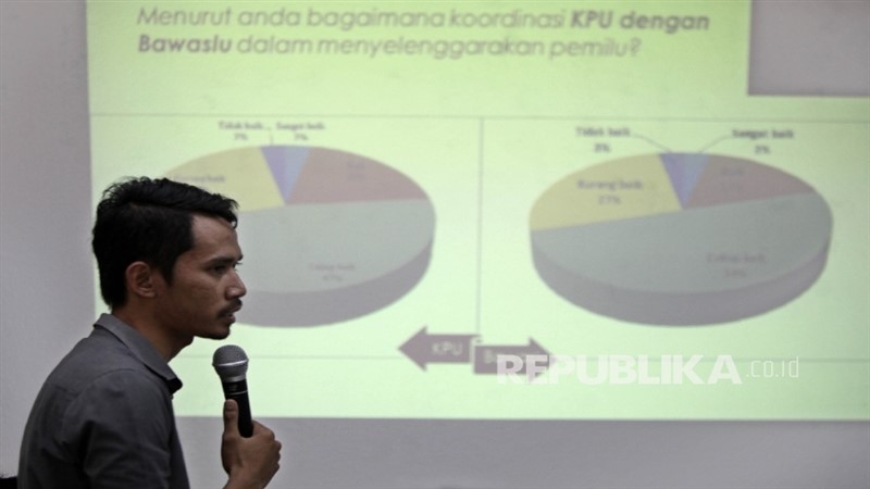 Perludem Ragu Keamanan Data di Sipol, Minta KPU Tinjau Ulang