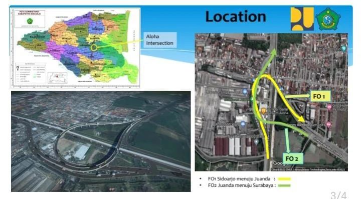 Mega Proyek Pembangunan Flyover Aloha Gedangan Masuk Tahap Lelang