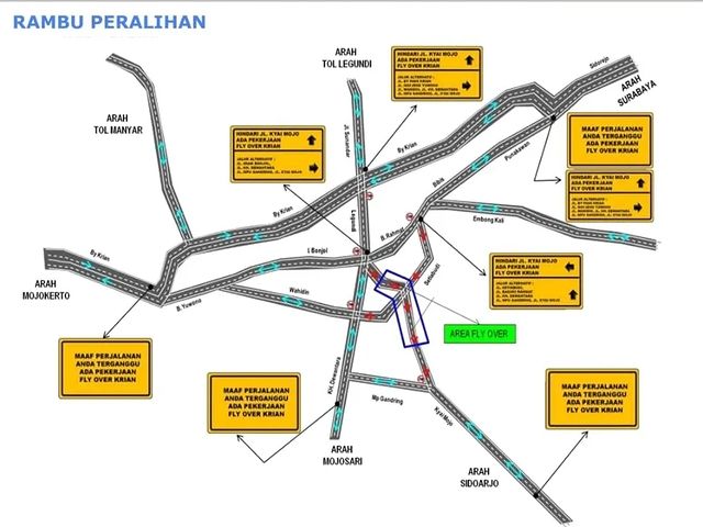 Dishub Sidoarjo Siapkan Rekayasa Lalu Lintas, Imbas Pembangunan Flyover JPL Krian