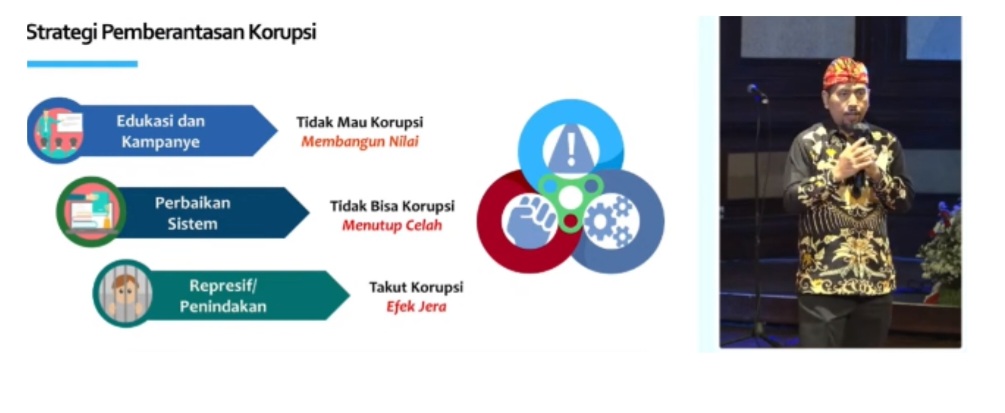 Wujudkan Dunia Usaha Antisuap dan Korupsi, KPK Berupaya Dorong Perbaikan