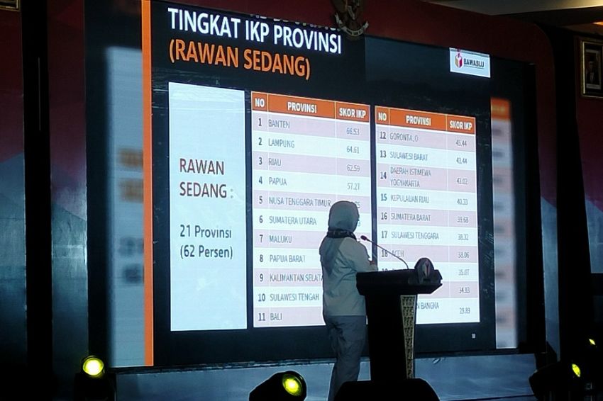 DKI Jakarta dan Beberapa Provinsi Lain Masuk Daerah Pemilu Paling Rawan, Jatim Termasuk?