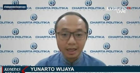 Survei Charta Politika: Kenaikan BBM Sebabkan Tingkat Kepuasan Publik pada Pemerintah Meningkat Signifikan