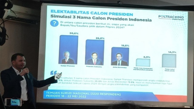 KPK Curigai PT Poltracking Indonesia Terima Uang Korupsi Bupati Kapuas Buat Tingkatkan Elektabilitas