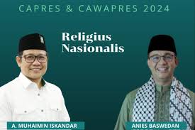 Terdengar Isu Anies-Cak Imin Mencuat!