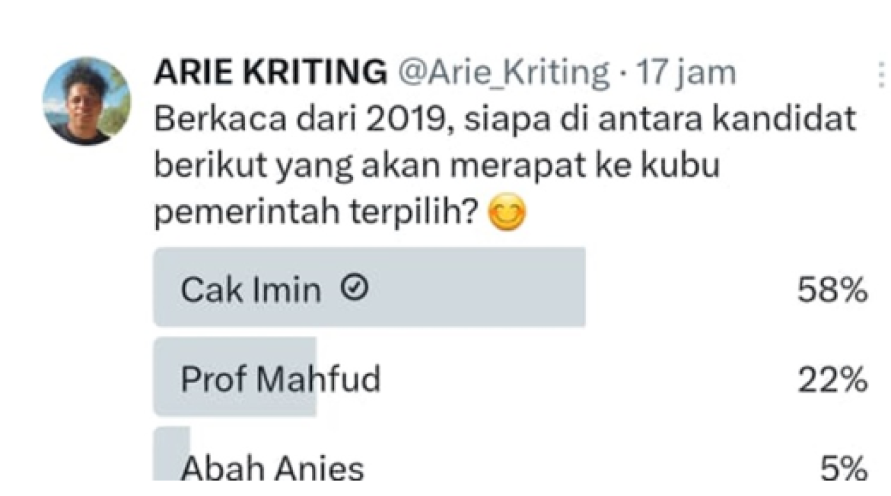 Cak Imin Unggul Satu Putaran dalam Polling Bikinan Arie Kriting