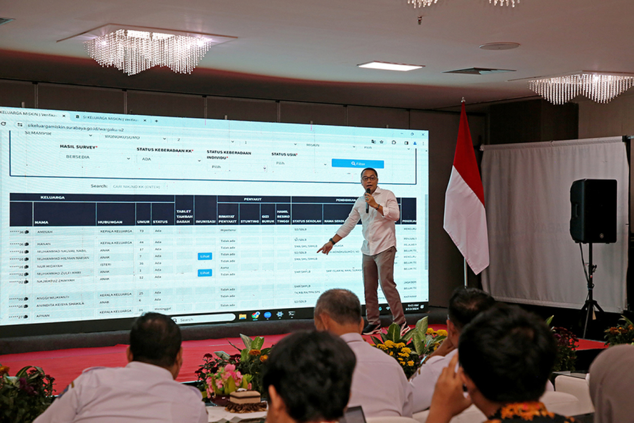 Sinkronkan Data Kemiskinan 2022-2024, Eri Cahyadi Gandeng Bappenas