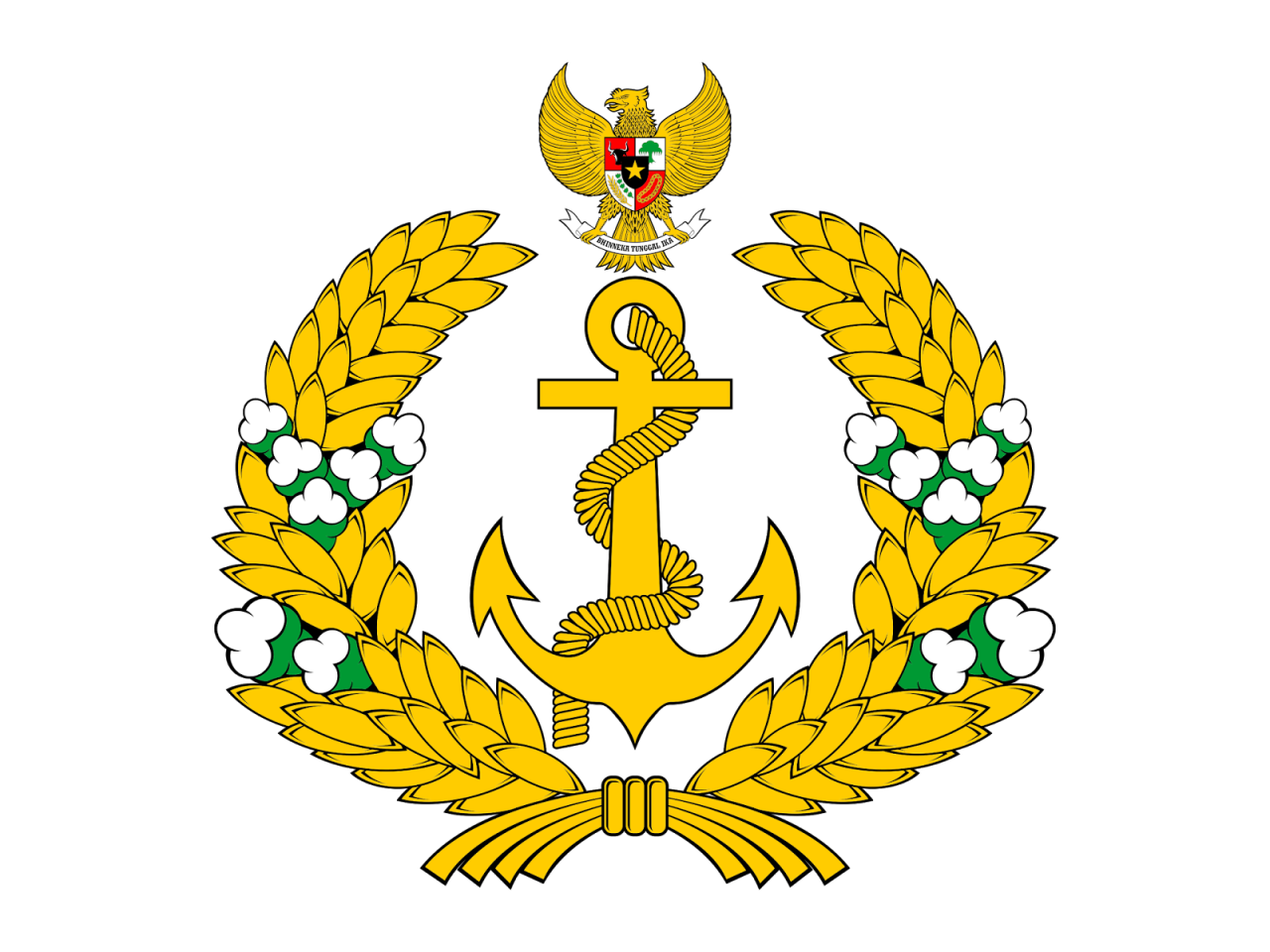 Pendaftaran Calon Bintara PK Pria & Wanita TNI AL Gelombang II